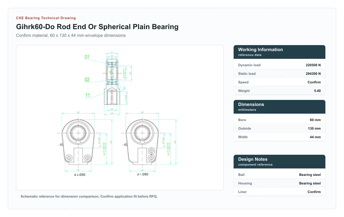 CXE Bearing GIHRK60-DO Gelenkkopf und Gelenklager technische Zeichnung