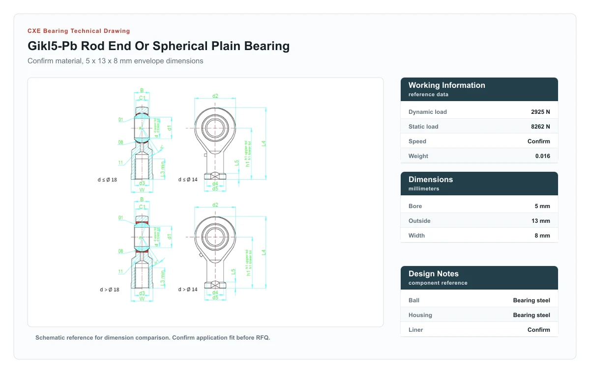 CXE Bearing GIKL5-PB Gelenkkopf und Gelenklager technische Zeichnung
