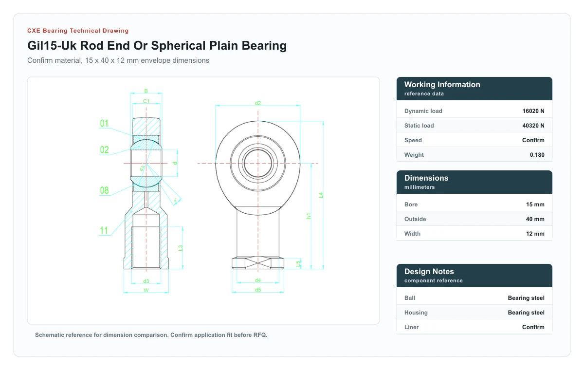 CXE Bearing GIL15-UK Gelenkkopf und Gelenklager technische Zeichnung