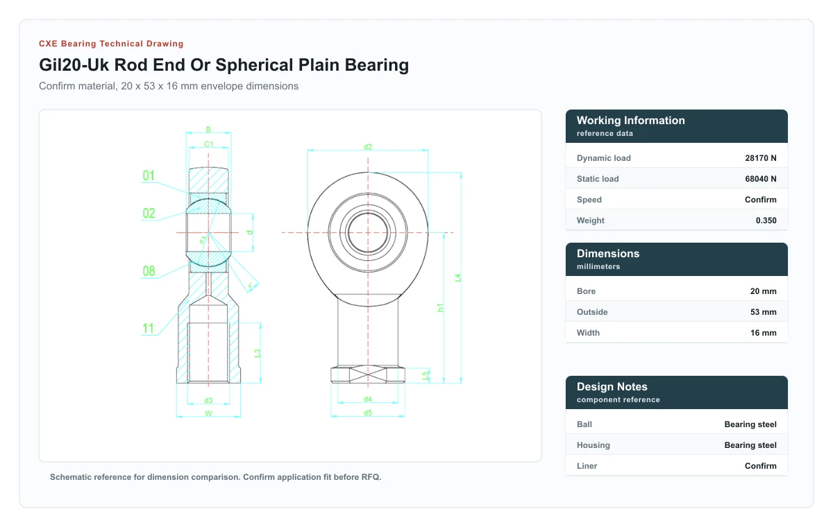 CXE Bearing GIL20-UK Gelenkkopf und Gelenklager technische Zeichnung