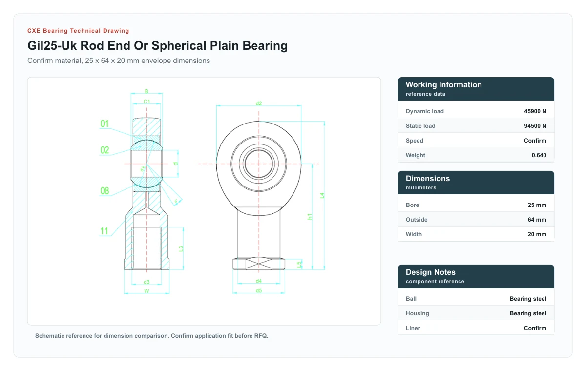 CXE Bearing GIL25-UK Gelenkkopf und Gelenklager technische Zeichnung