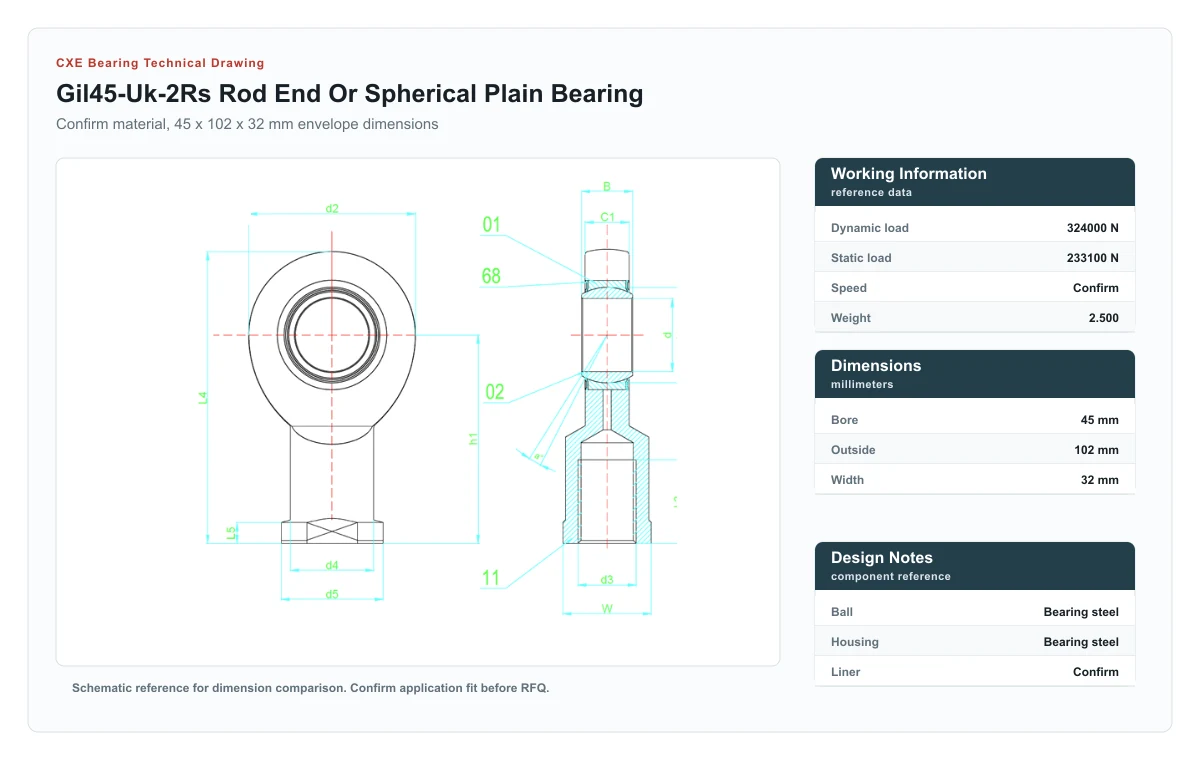 CXE Bearing GIL45-UK-2RS Gelenklager und Stangenkopf-Lager technische Zeichnung