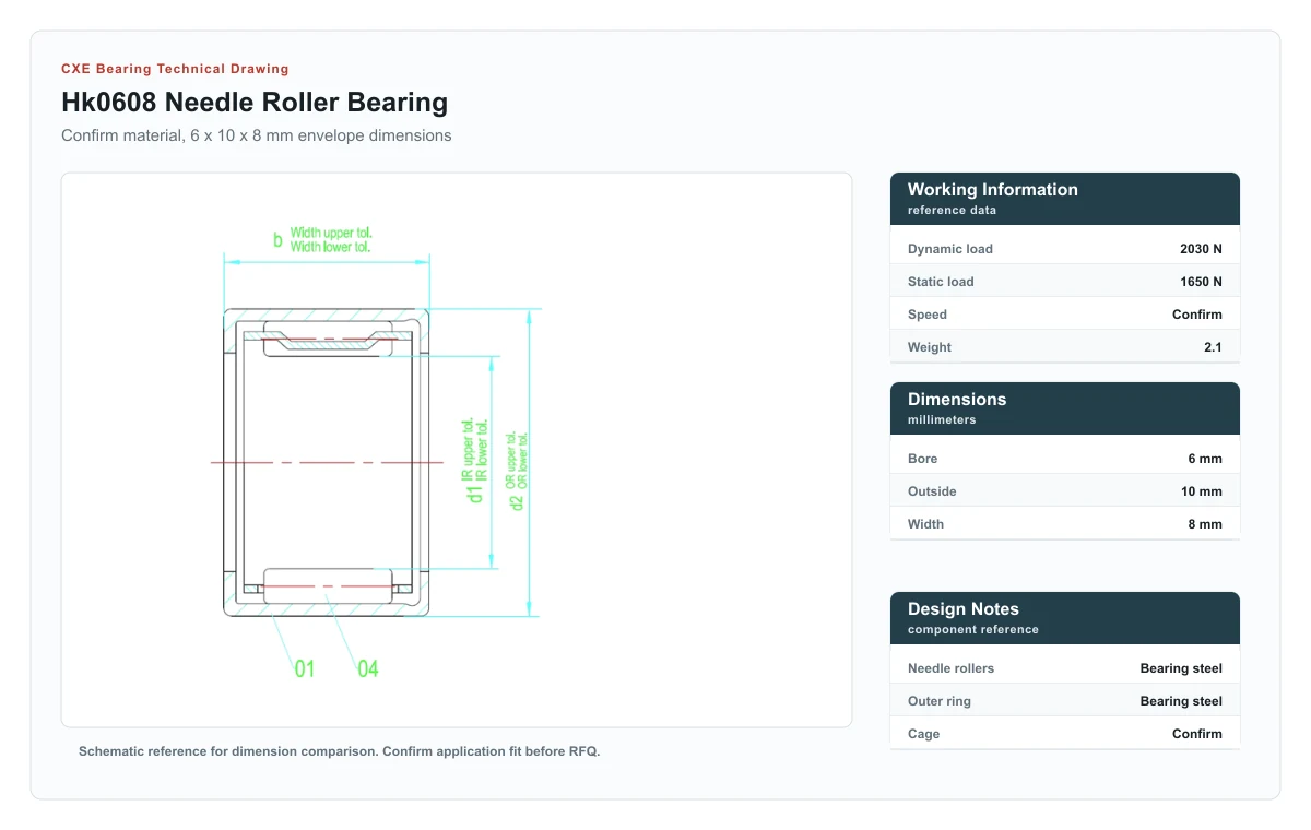 CXE Bearing HK0608 Needle Roller Bearings technical drawing