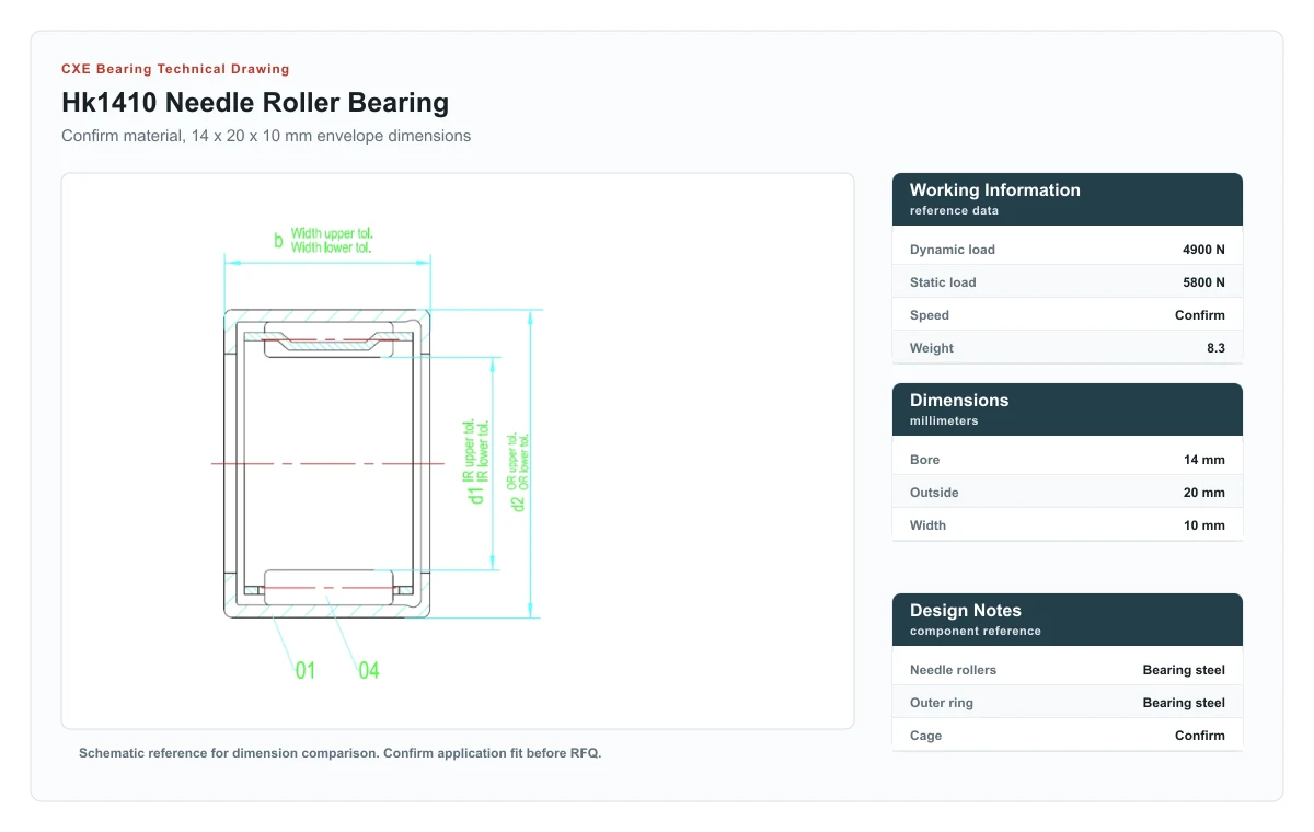 CXE Bearing HK1410 Needle Roller Bearings technical drawing