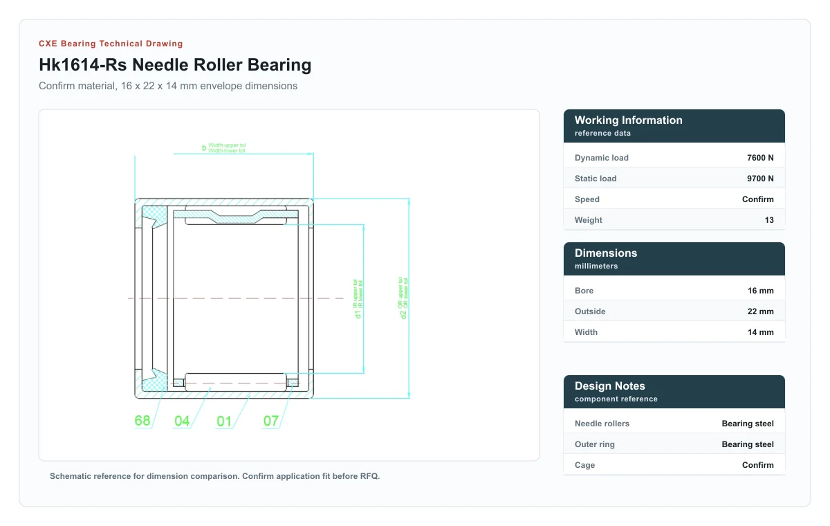 CXE Bearing HK1614-RS Needle Roller Bearings technical drawing