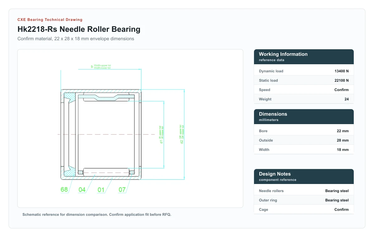 CXE Bearing HK2218-RS Needle Roller Bearings technical drawing