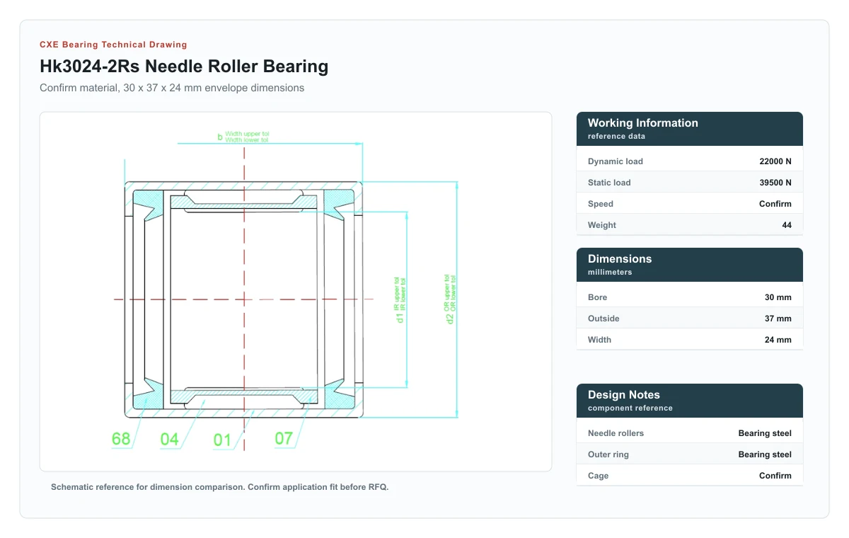 CXE Bearing HK3024-2RS Needle Roller Bearings technical drawing