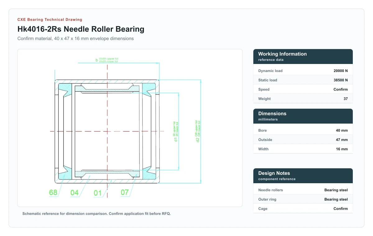 CXE Bearing HK4016-2RS Needle Roller Bearings technical drawing