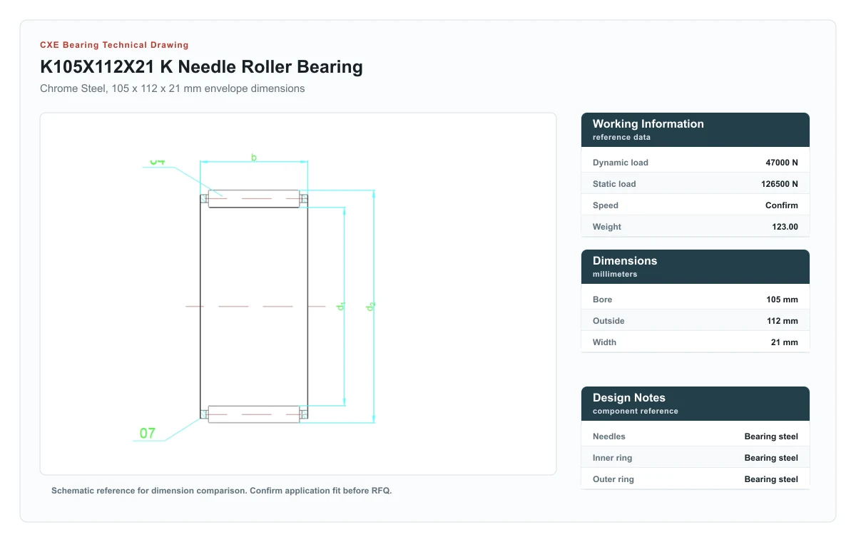 CXE Bearing K105X112X21 K Needle Roller Bearings technical drawing