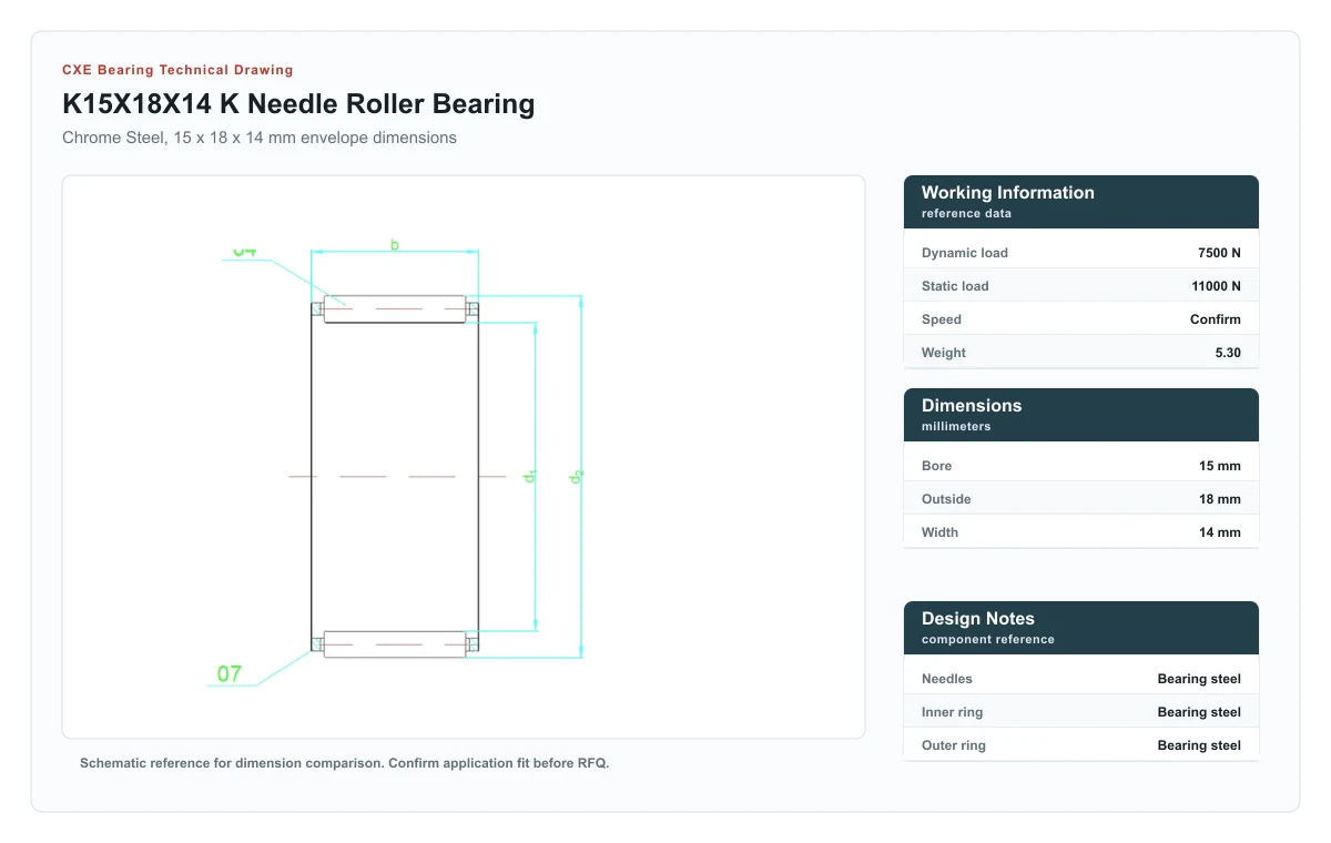 CXE Bearing K15X18X14 K Needle Roller Bearings technical drawing