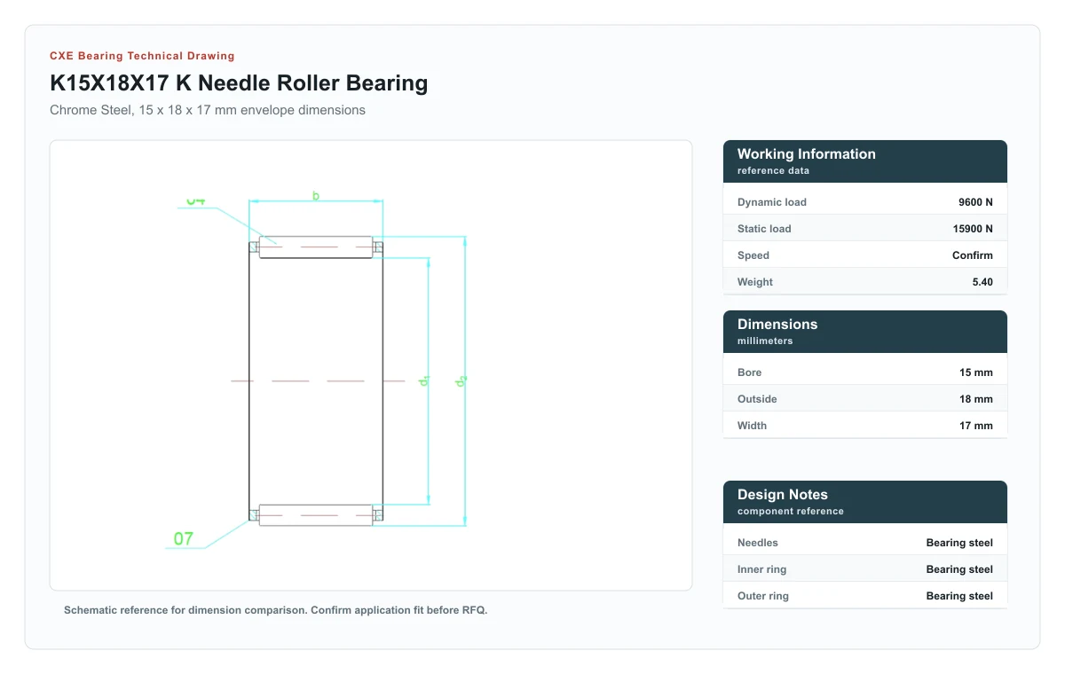 CXE Bearing K15X18X17 K Needle Roller Bearings technical drawing