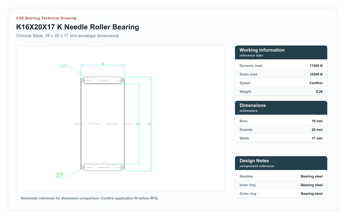 CXE Bearing K16X20X17 K Needle Roller Bearings technical drawing