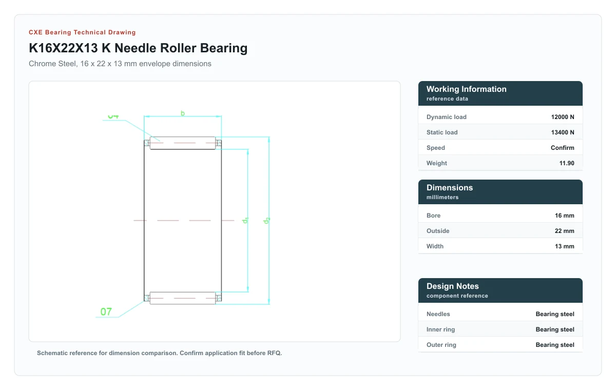 CXE Bearing K16X22X13 K Needle Roller Bearings technical drawing