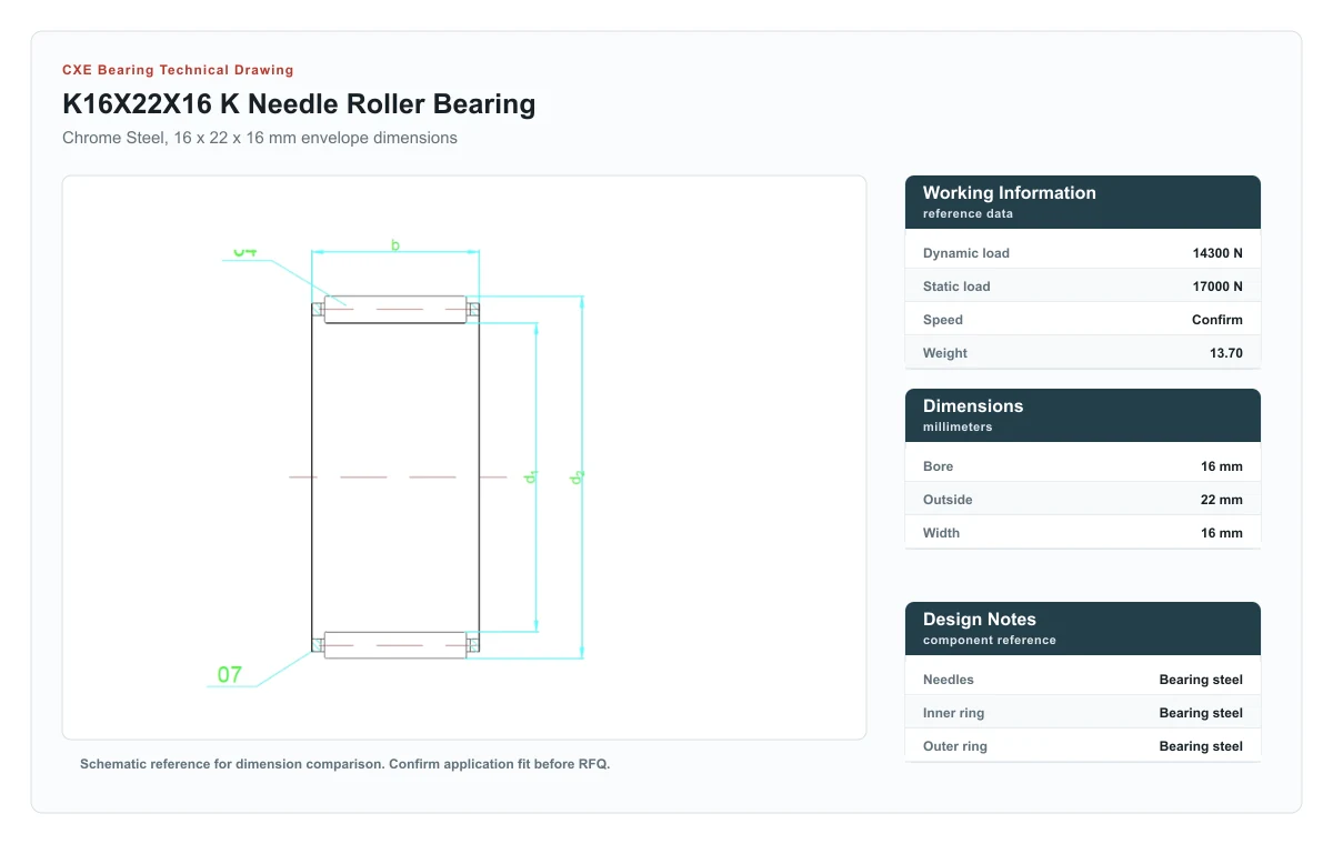 CXE Bearing K16X22X16 K Needle Roller Bearings technical drawing
