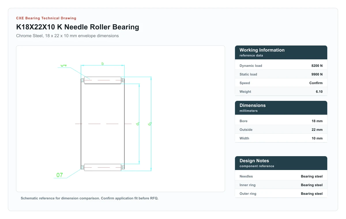 CXE Bearing K18X22X10 K Needle Roller Bearings technical drawing
