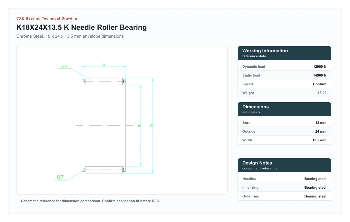 CXE Bearing K18X24X13.5 K Needle Roller Bearings technical drawing