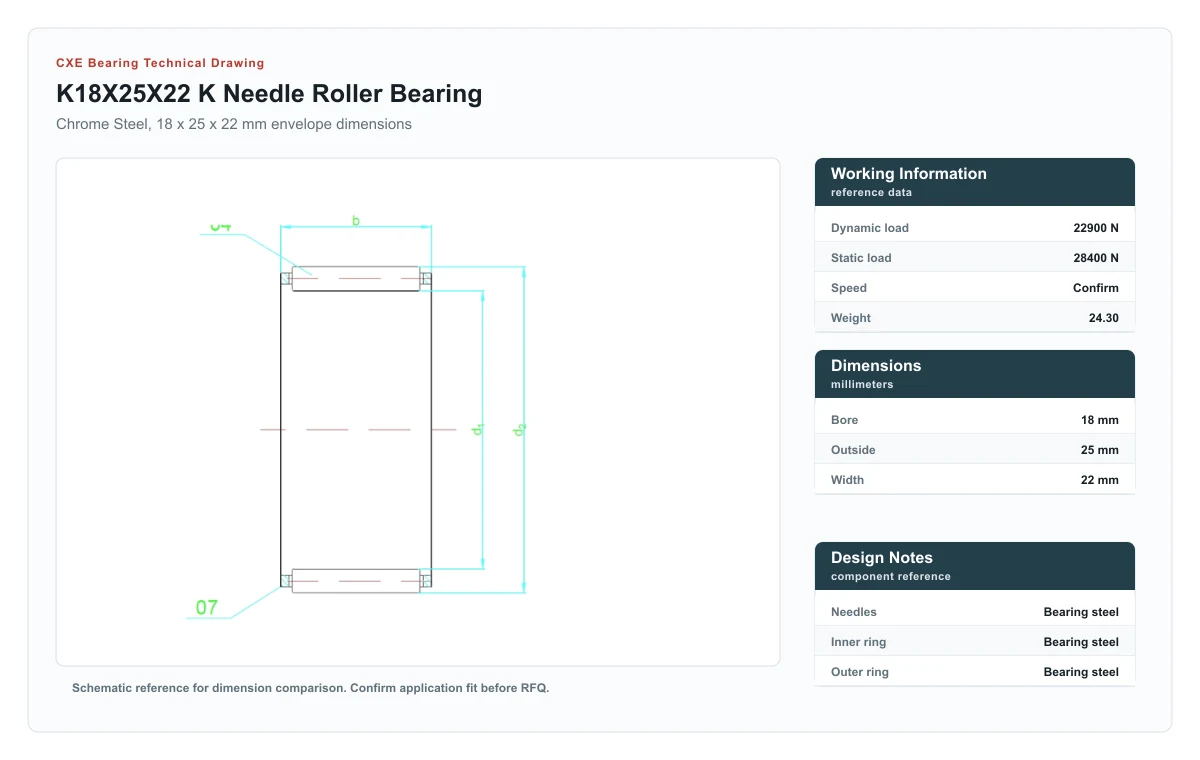 CXE Bearing K18X25X22 K Needle Roller Bearings technical drawing