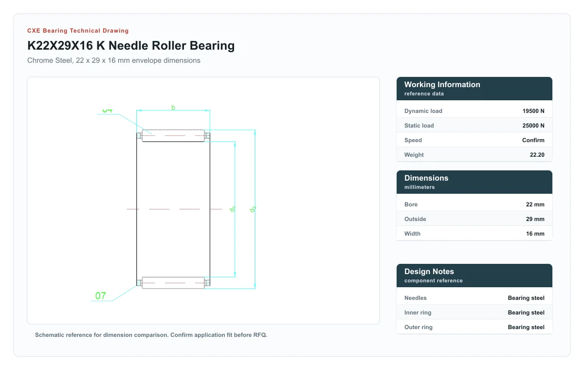 CXE Bearing K22X29X16 K Needle Roller Bearings technical drawing