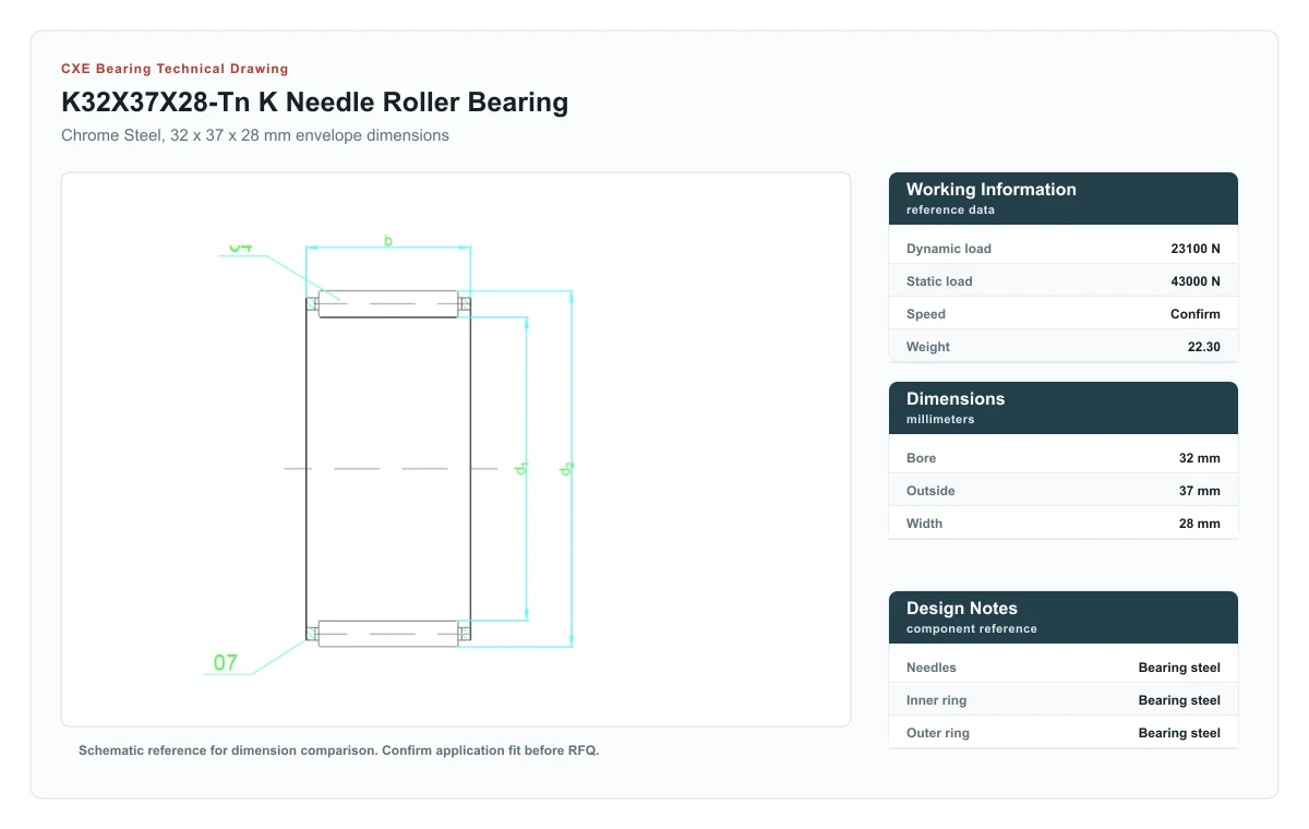 CXE Bearing K32X37X28-TN K Needle Roller Bearings technical drawing