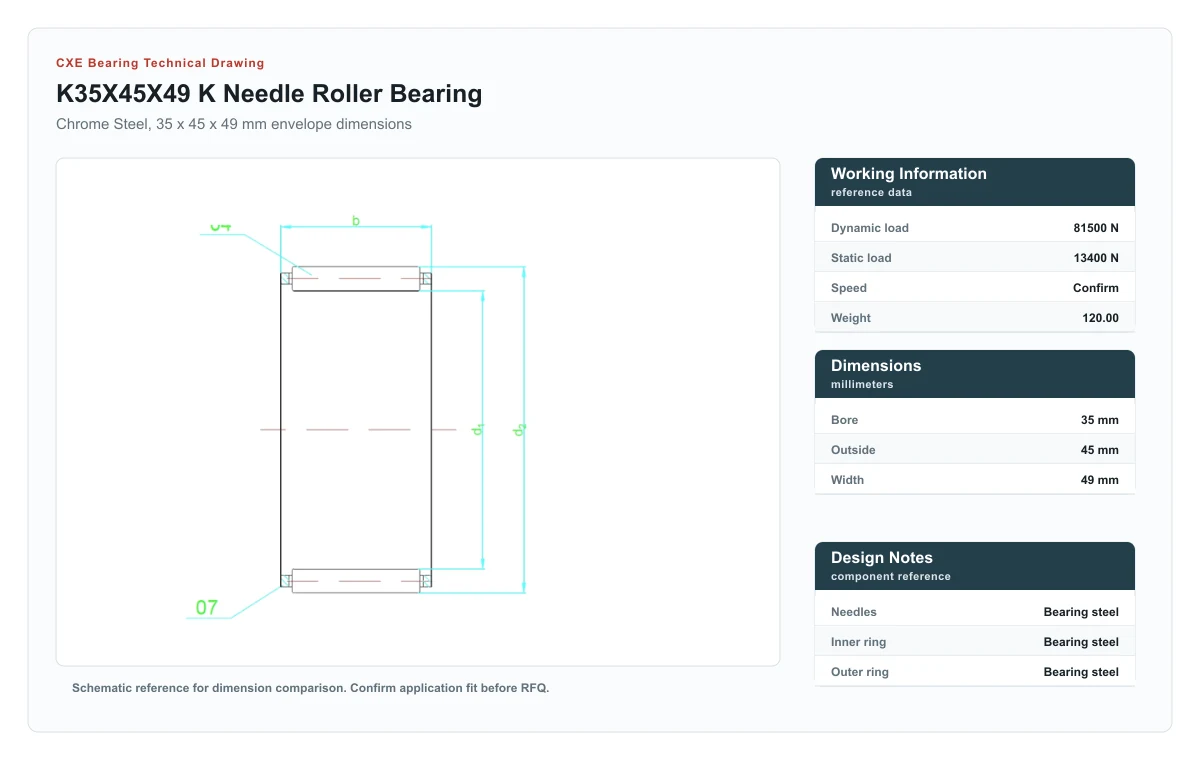 CXE Bearing K35X45X49 K Needle Roller Bearings technical drawing