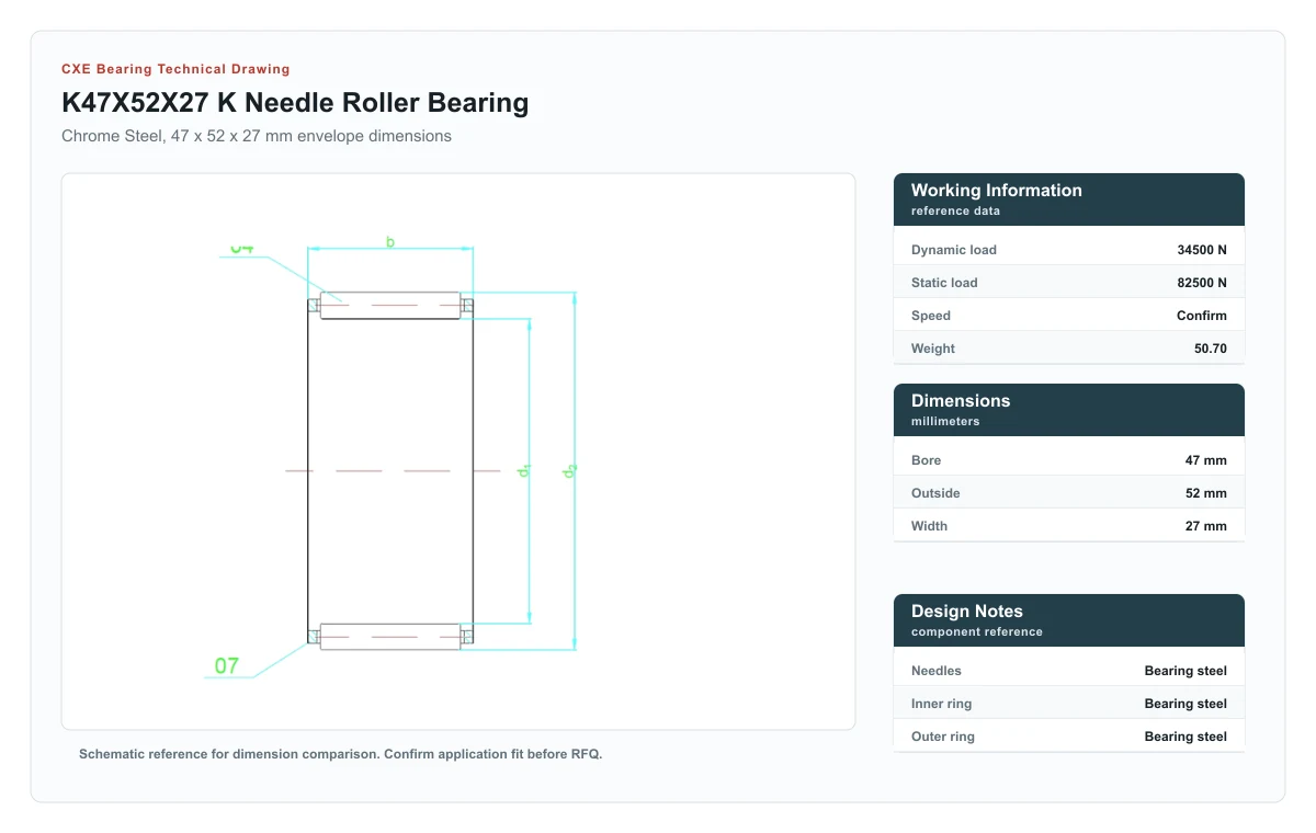 CXE Bearing K47X52X27 K Needle Roller Bearings technical drawing