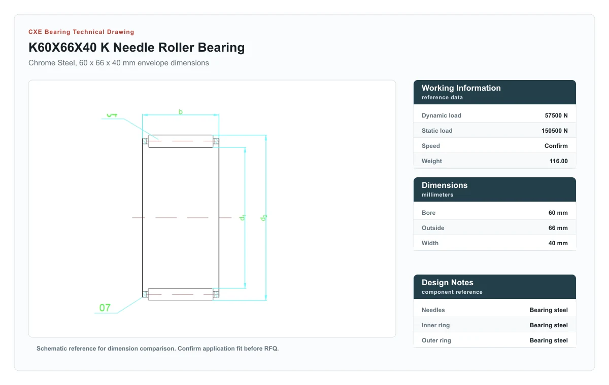 CXE Bearing K60X66X40 K Needle Roller Bearings technical drawing