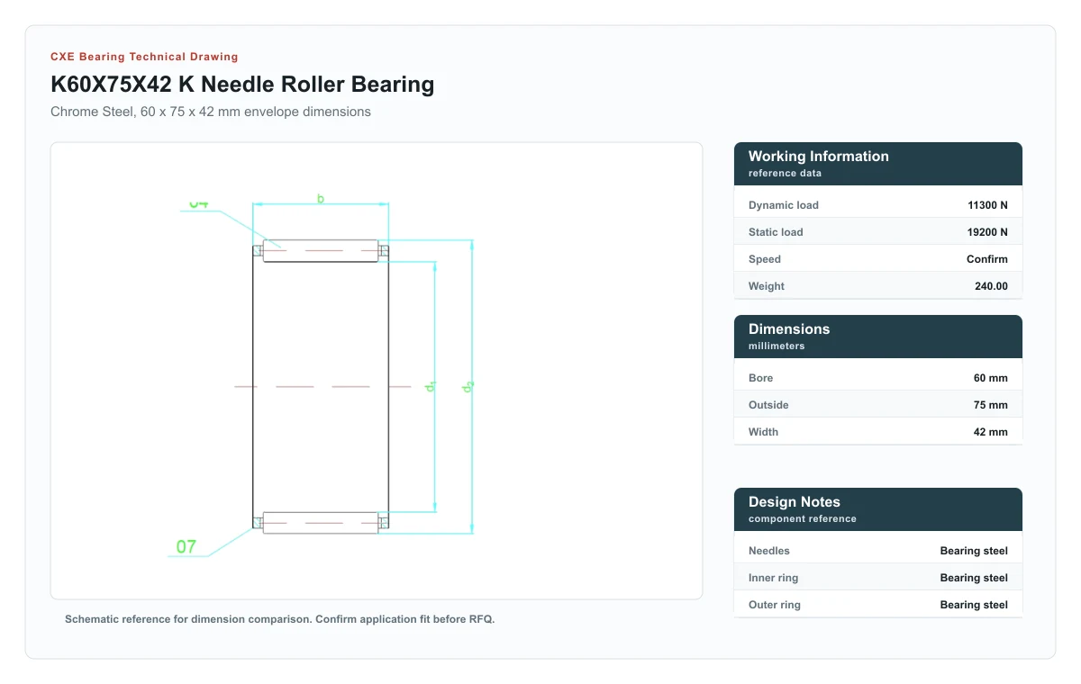 CXE Bearing K60X75X42 K Needle Roller Bearings technical drawing
