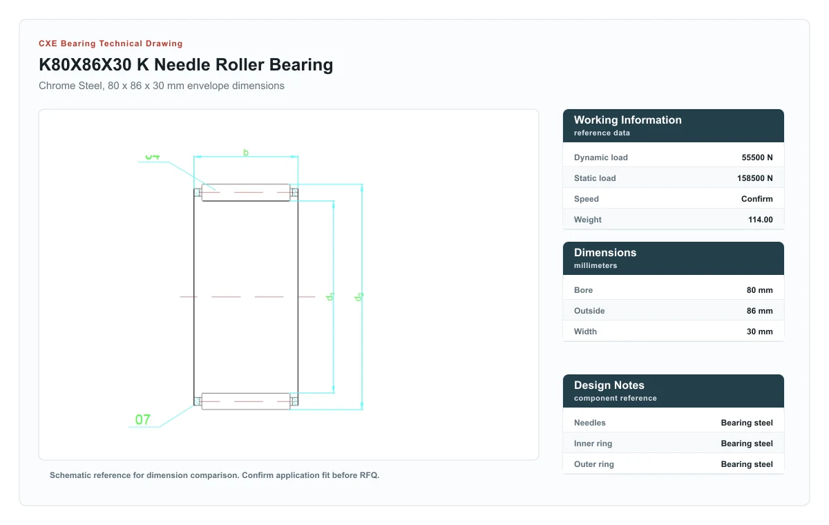 CXE Bearing K80X86X30 K Needle Roller Bearings technical drawing