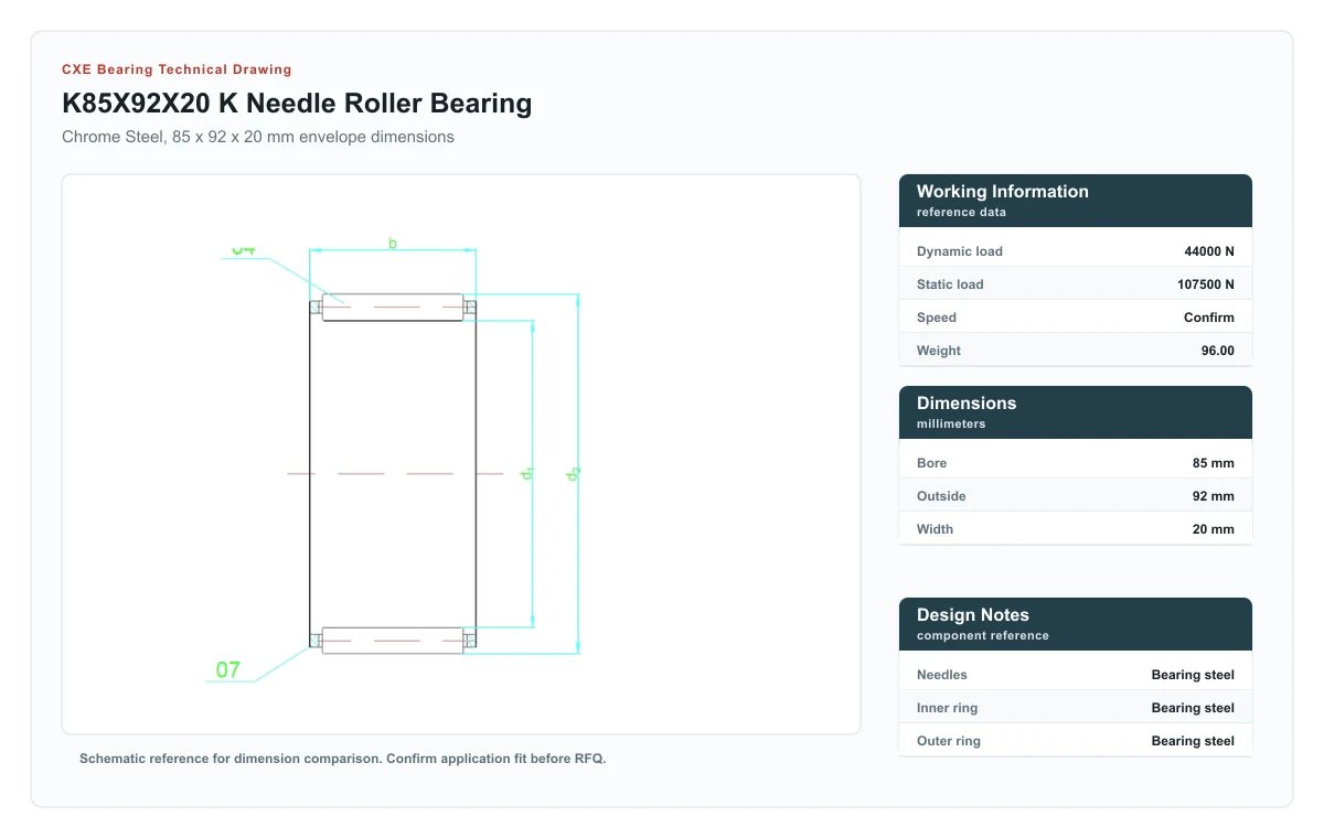 CXE Bearing K85X92X20 K Needle Roller Bearings technical drawing