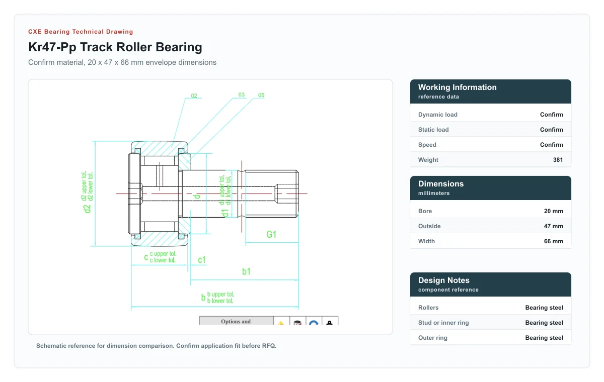 CXE Bearing KR47-PP Track Roller Bearings technical drawing