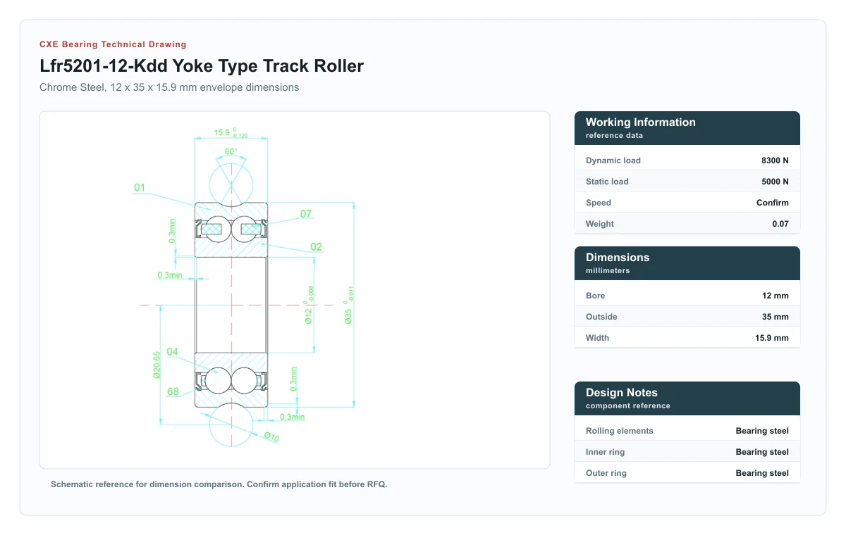 CXE Bearing LFR5201-12-KDD Yoke Type Track Rollers technical drawing