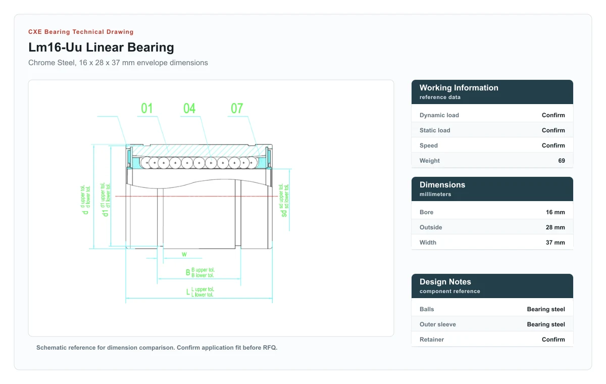 Desenho técnico LM16-UU Linear Bearings CXE Bearing