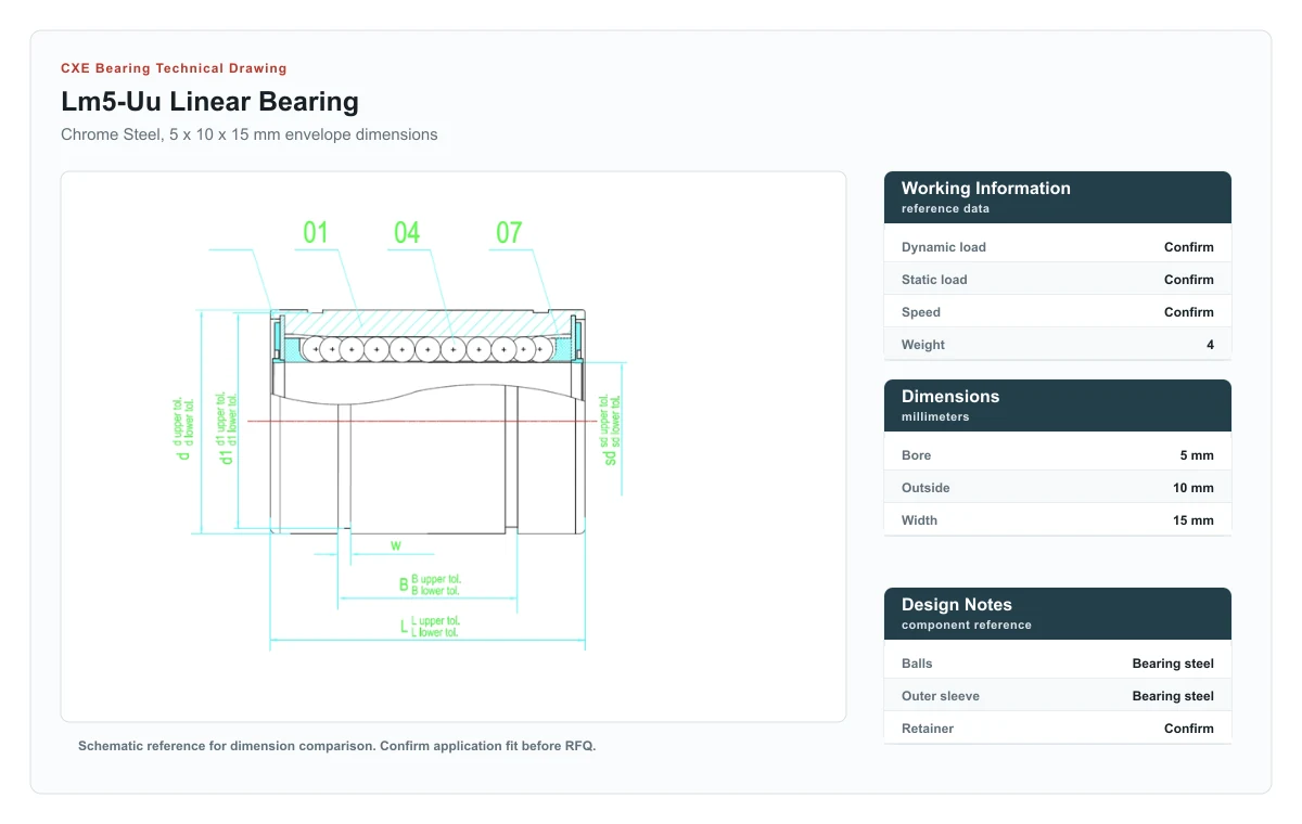 Desenho técnico LM5-UU Linear Bearings CXE Bearing