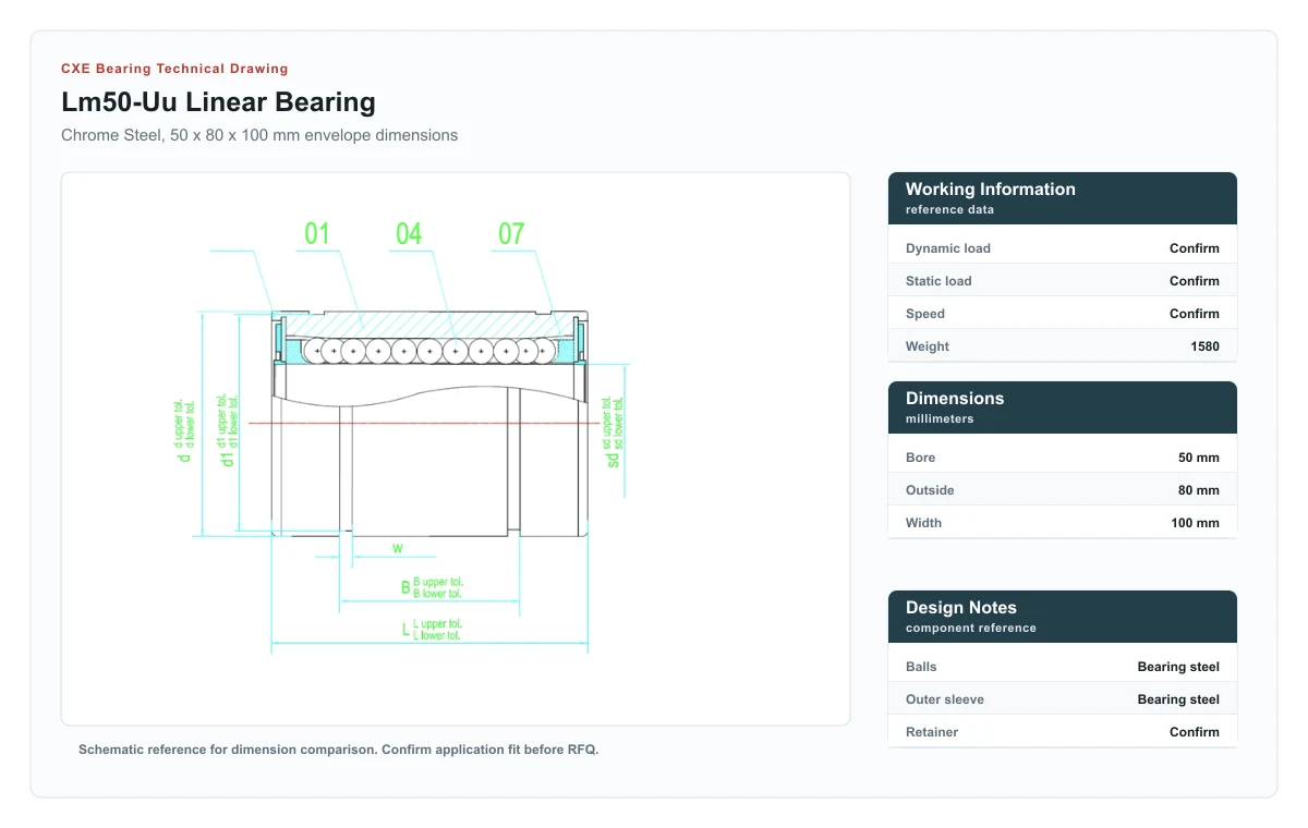 Desenho técnico LM50-UU Linear Bearings CXE Bearing