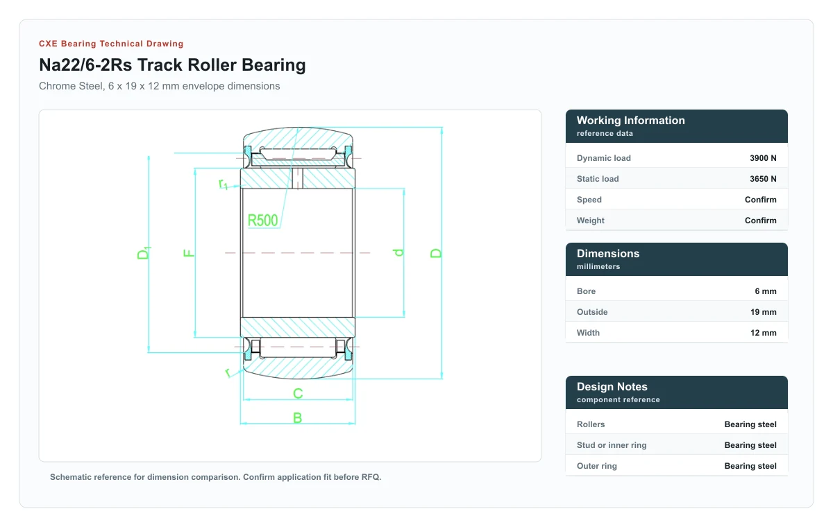 Desenho técnico NA22/6-2RS Track Roller Bearings CXE Bearing