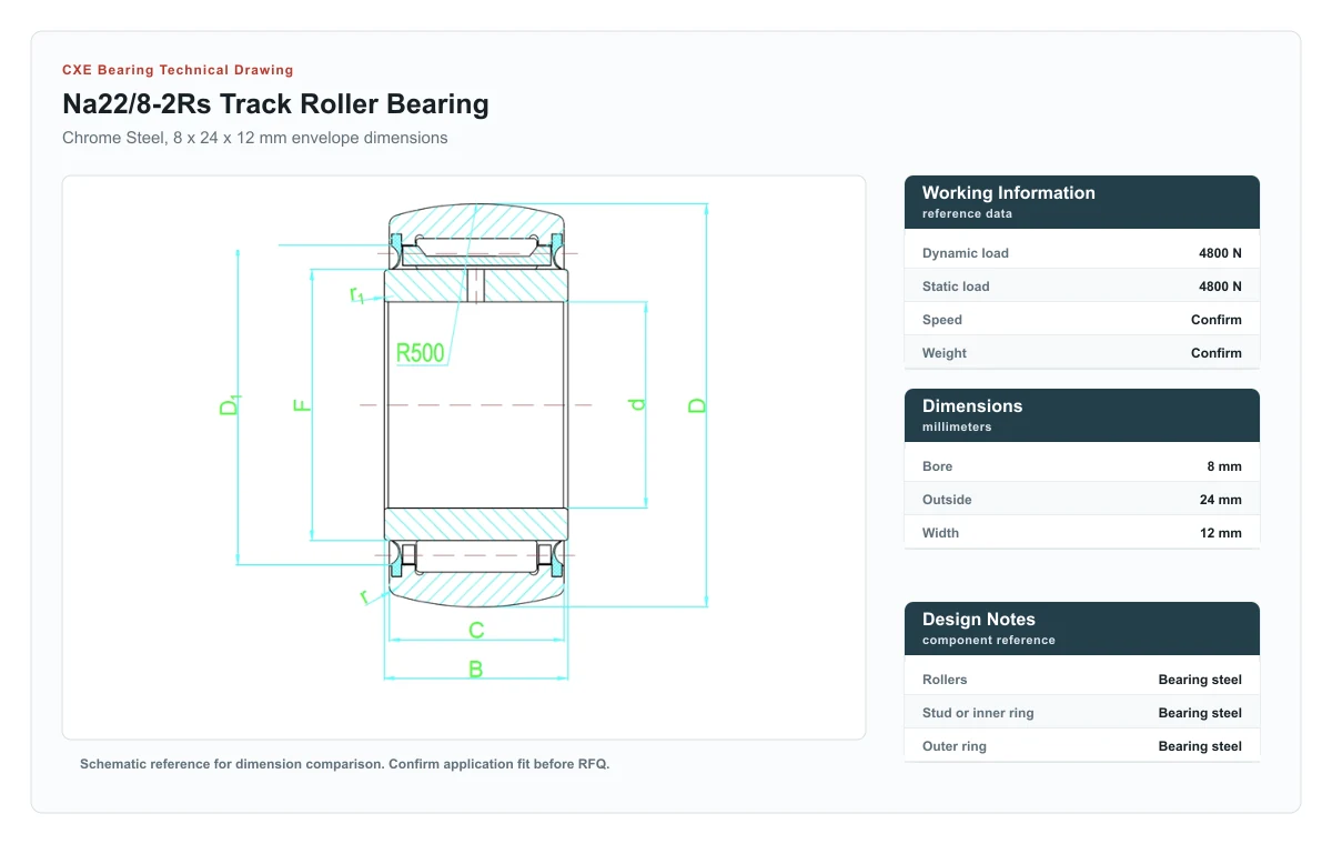Bản vẽ kỹ thuật NA22/8-2RS Track Roller Bearings CXE Bearing