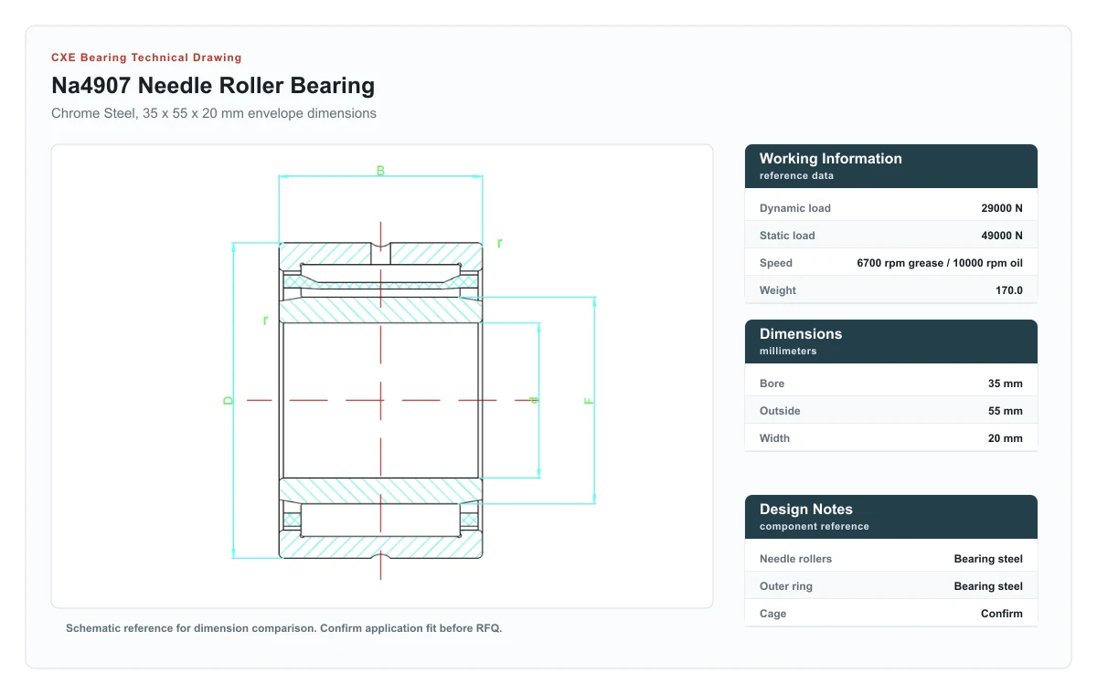 CXE Bearing NA4907 Needle Roller Bearings technical drawing