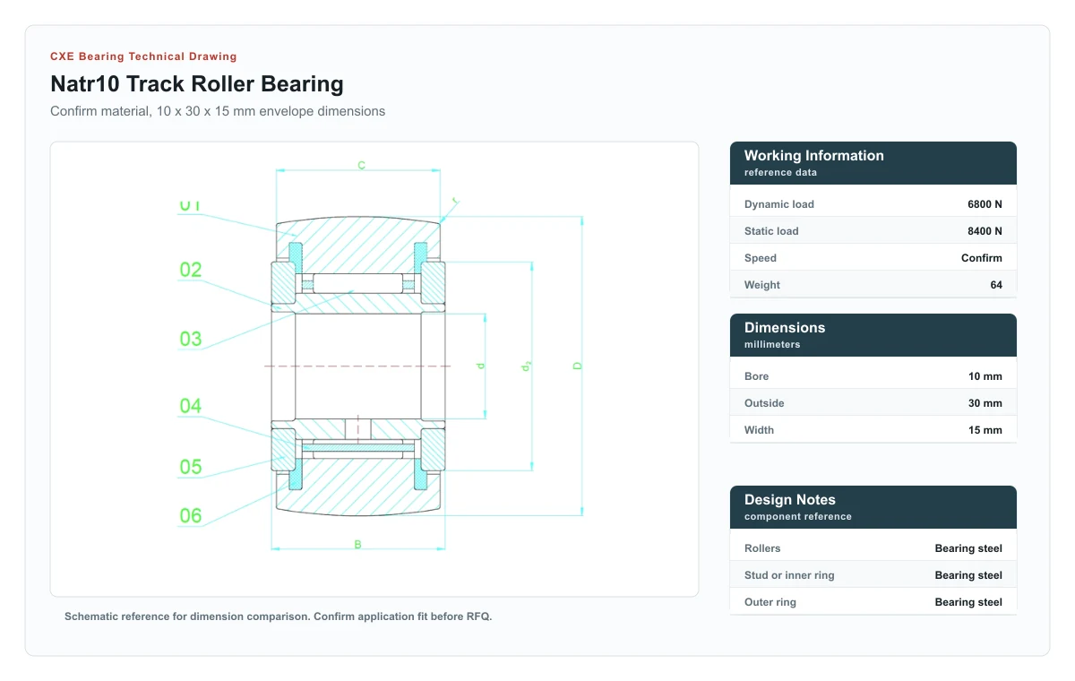 Desenho técnico NATR10 Track Roller Bearings CXE Bearing