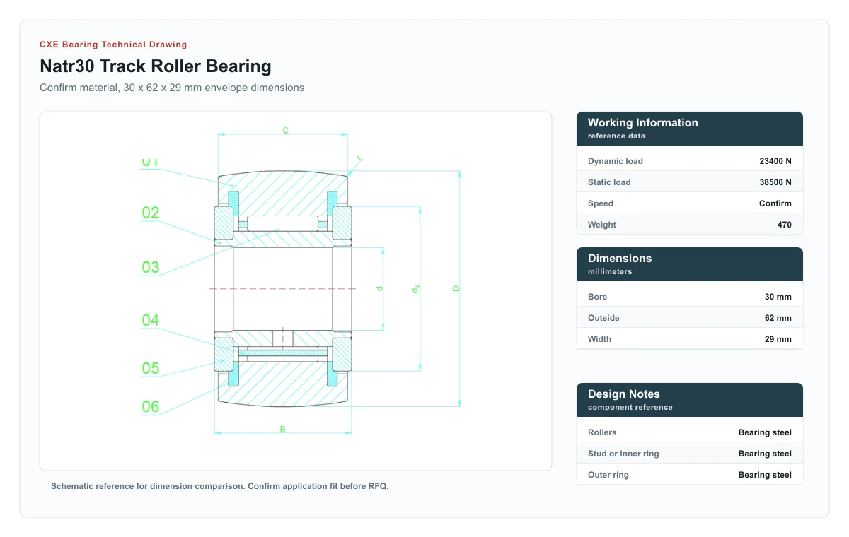 Desenho técnico NATR30 Track Roller Bearings CXE Bearing