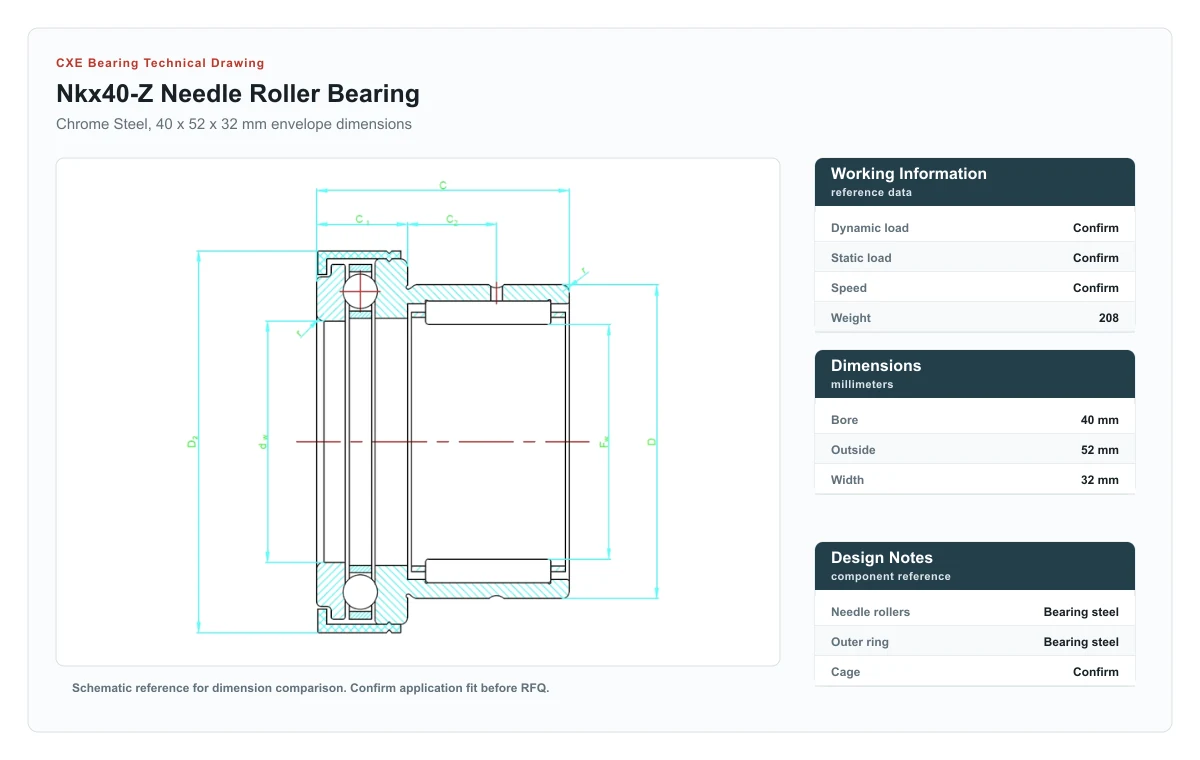 CXE Bearing NKX40-Z Needle Roller Bearings technical drawing