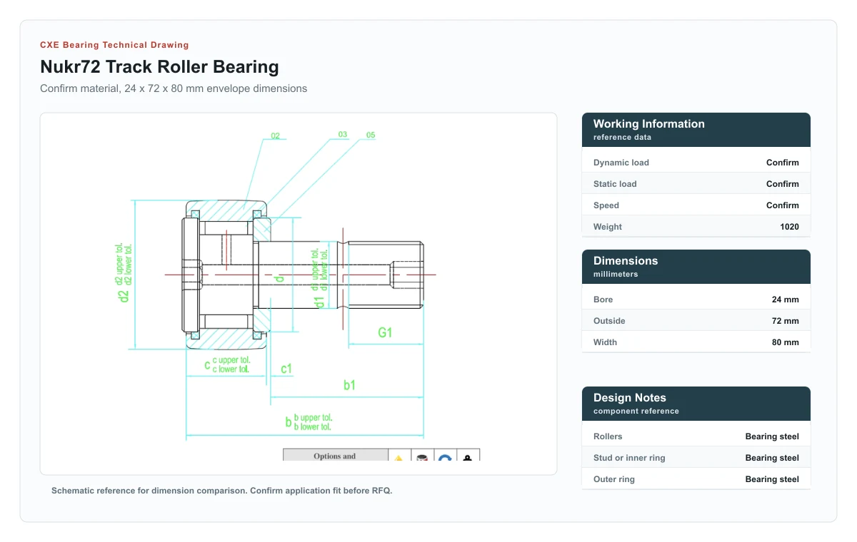 CXE Bearing NUKR72 Track Roller Bearings technical drawing