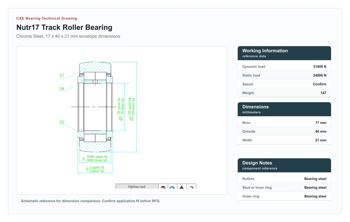 Desenho técnico NUTR17 Track Roller Bearings CXE Bearing
