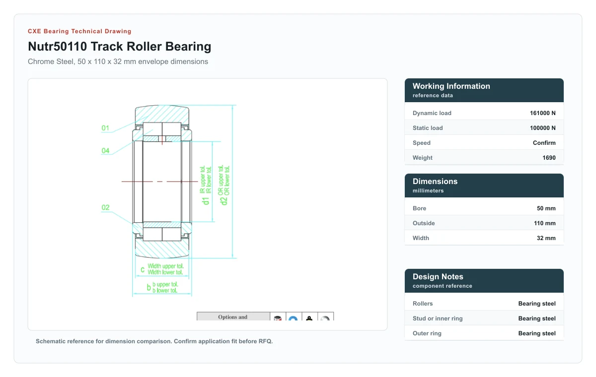 CXE Bearing NUTR50110 Track Roller Bearings technical drawing