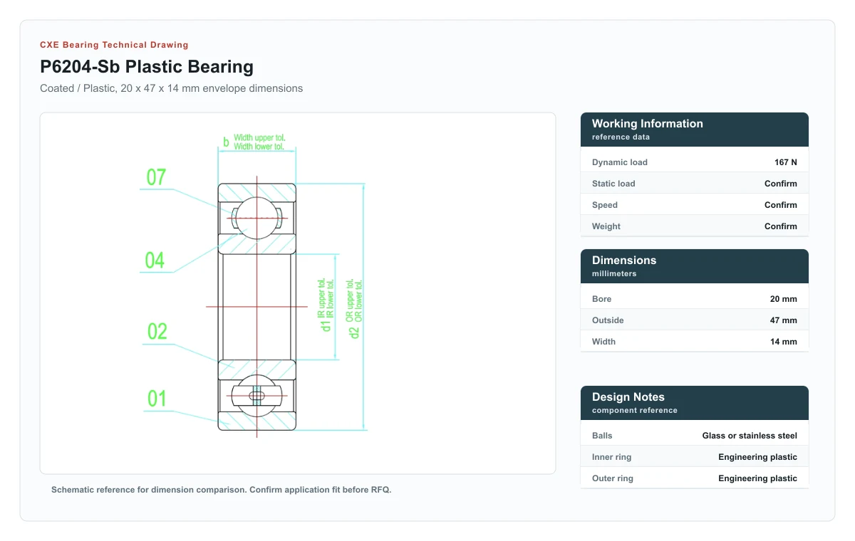 CXE Bearing P6204-SB Plastic Bearings technical drawing