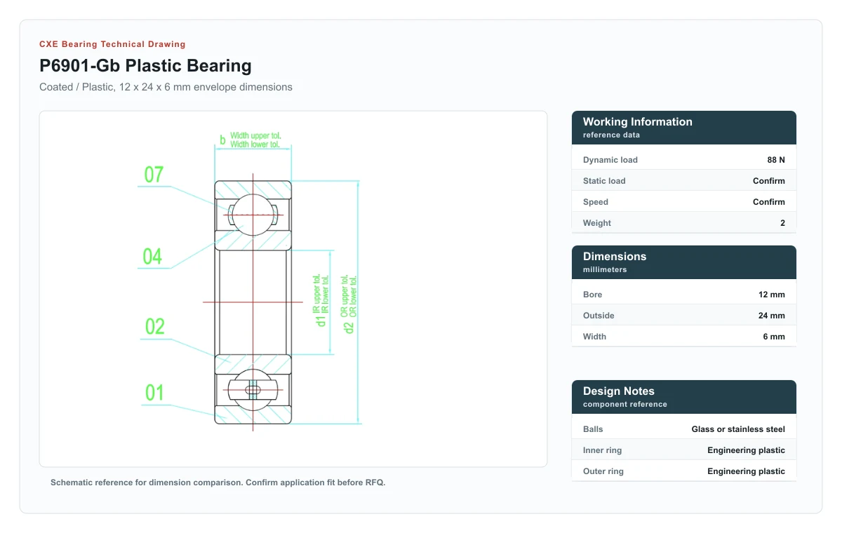 Desenho técnico P6901-GB Plastic Bearings CXE Bearing