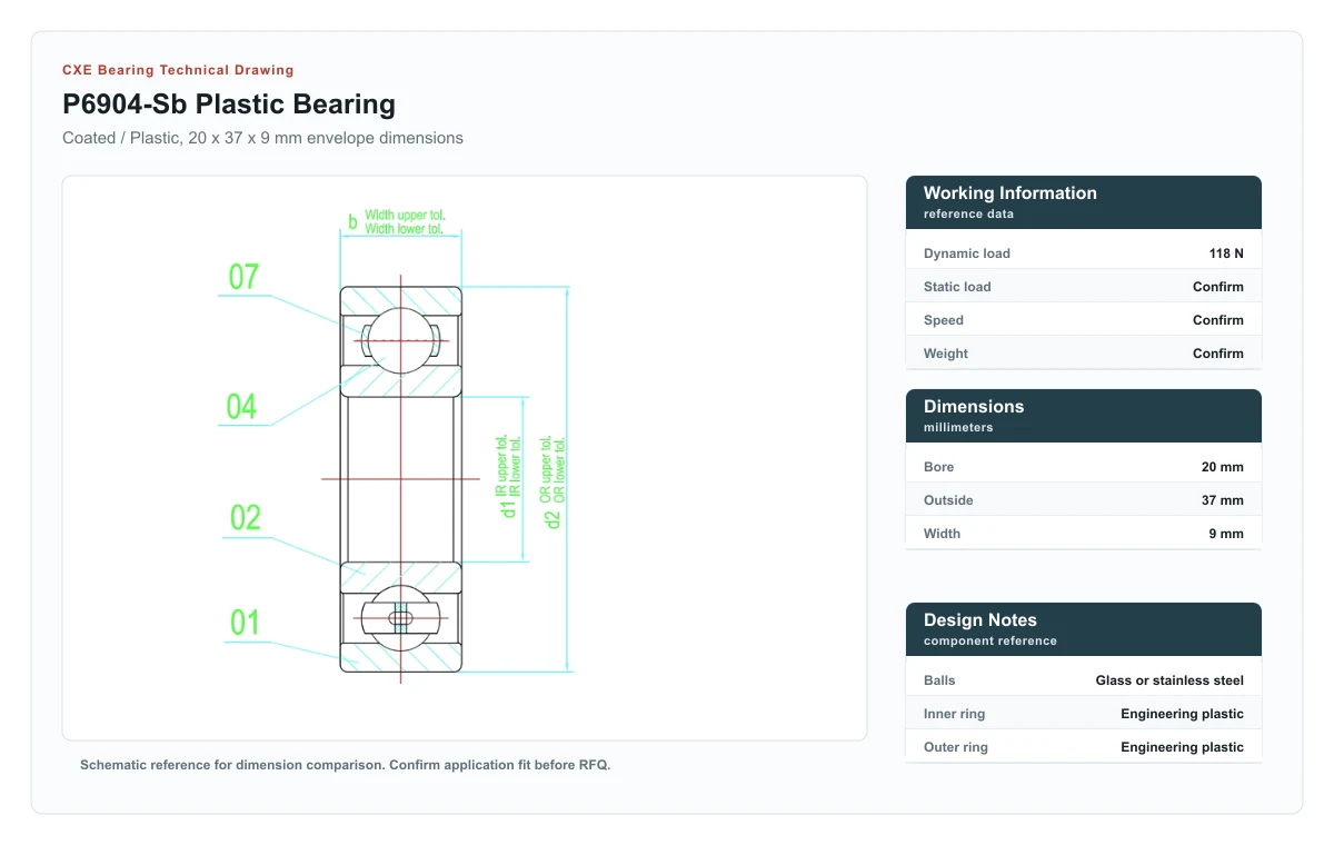 CXE Bearing P6904-SB Plastic Bearings technical drawing