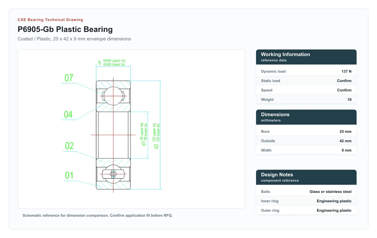 CXE Bearing P6905-GB Plastic Bearings technical drawing