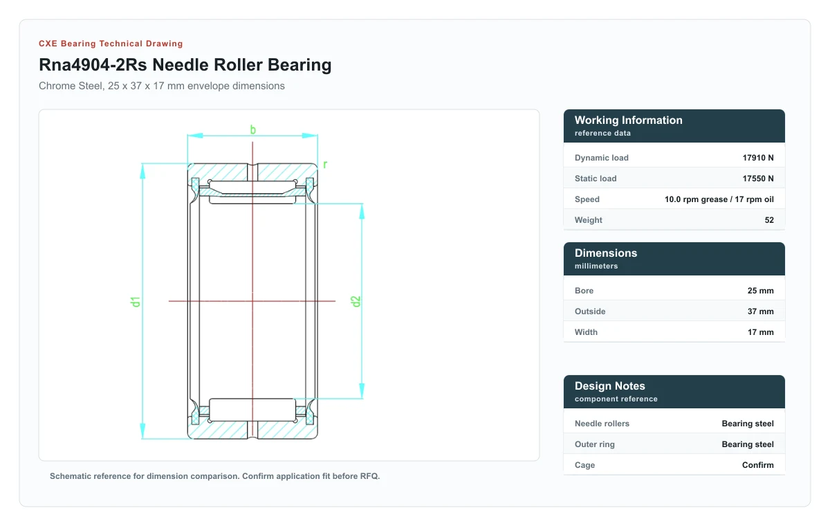 CXE Bearing RNA4904-2RS Needle Roller Bearings technical drawing