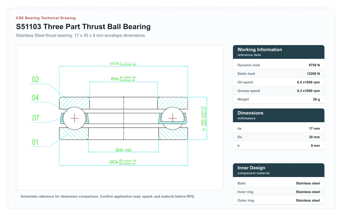 CXE Bearing S51103 three part thrust ball bearing technical drawing