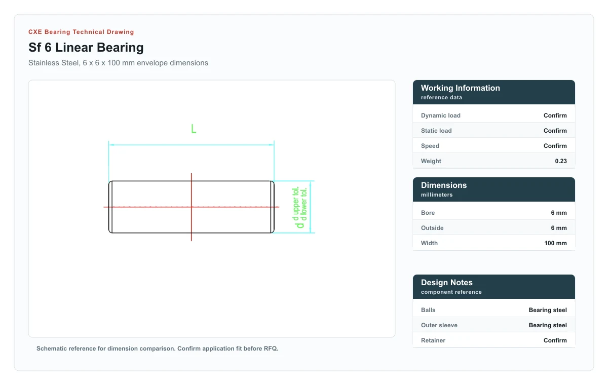 CXE Bearing SF 6 Linear Bearings technical drawing